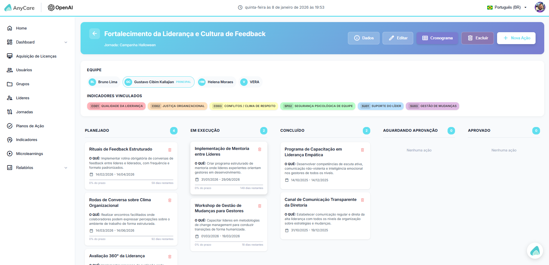 Planos de Ação - Visão Kanban